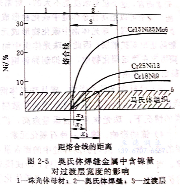 圖 5.jpg